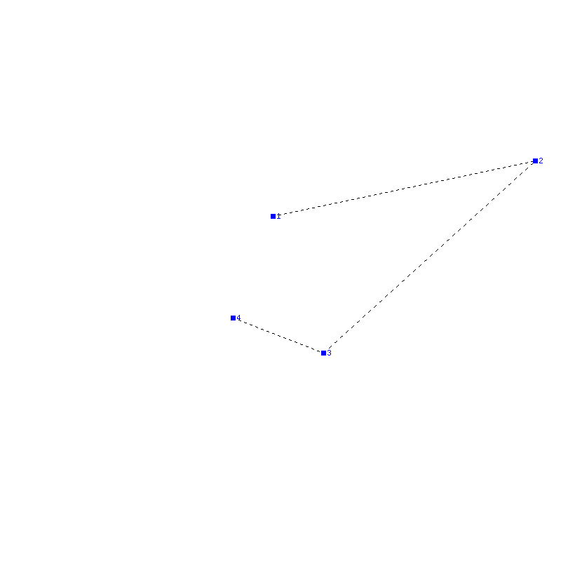 Flugauswertung